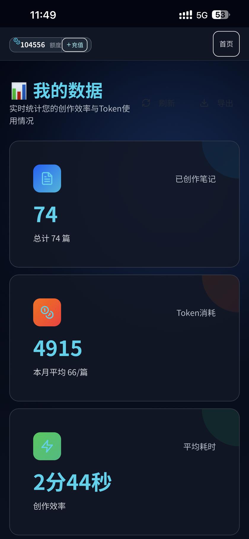 我的数据