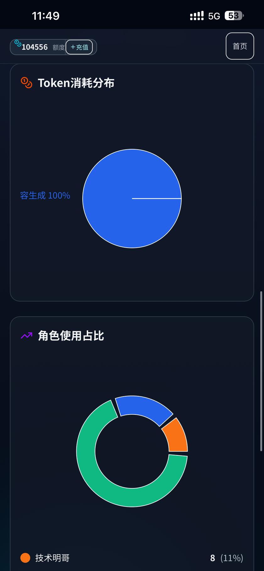 积分和角色